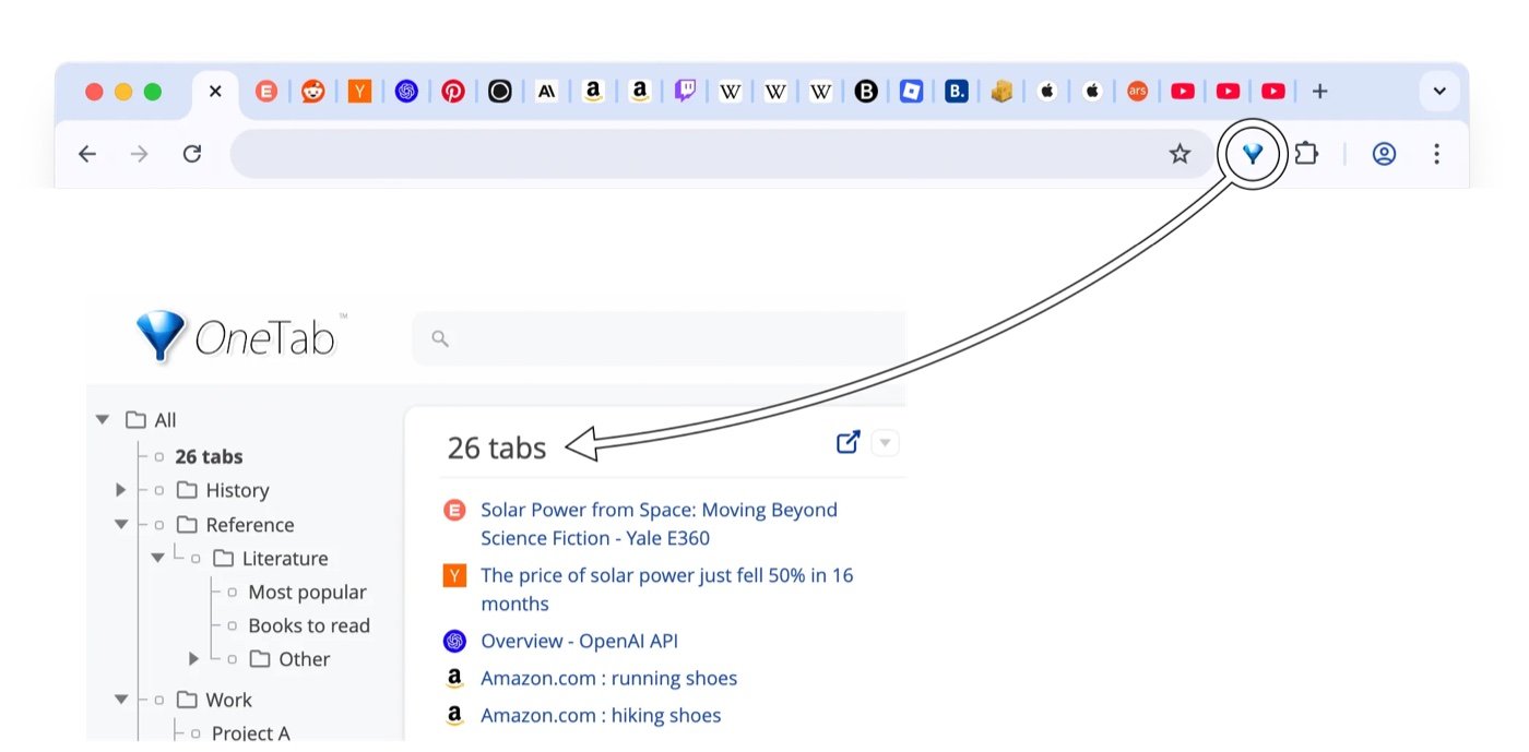 Screenshot of the OneTab Chrome extension